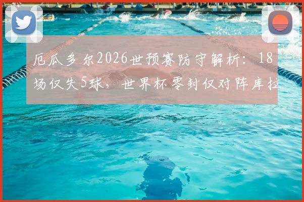厄瓜多尔2026世预赛防守解析：18场仅失5球，世界杯零封仅对阵库拉索